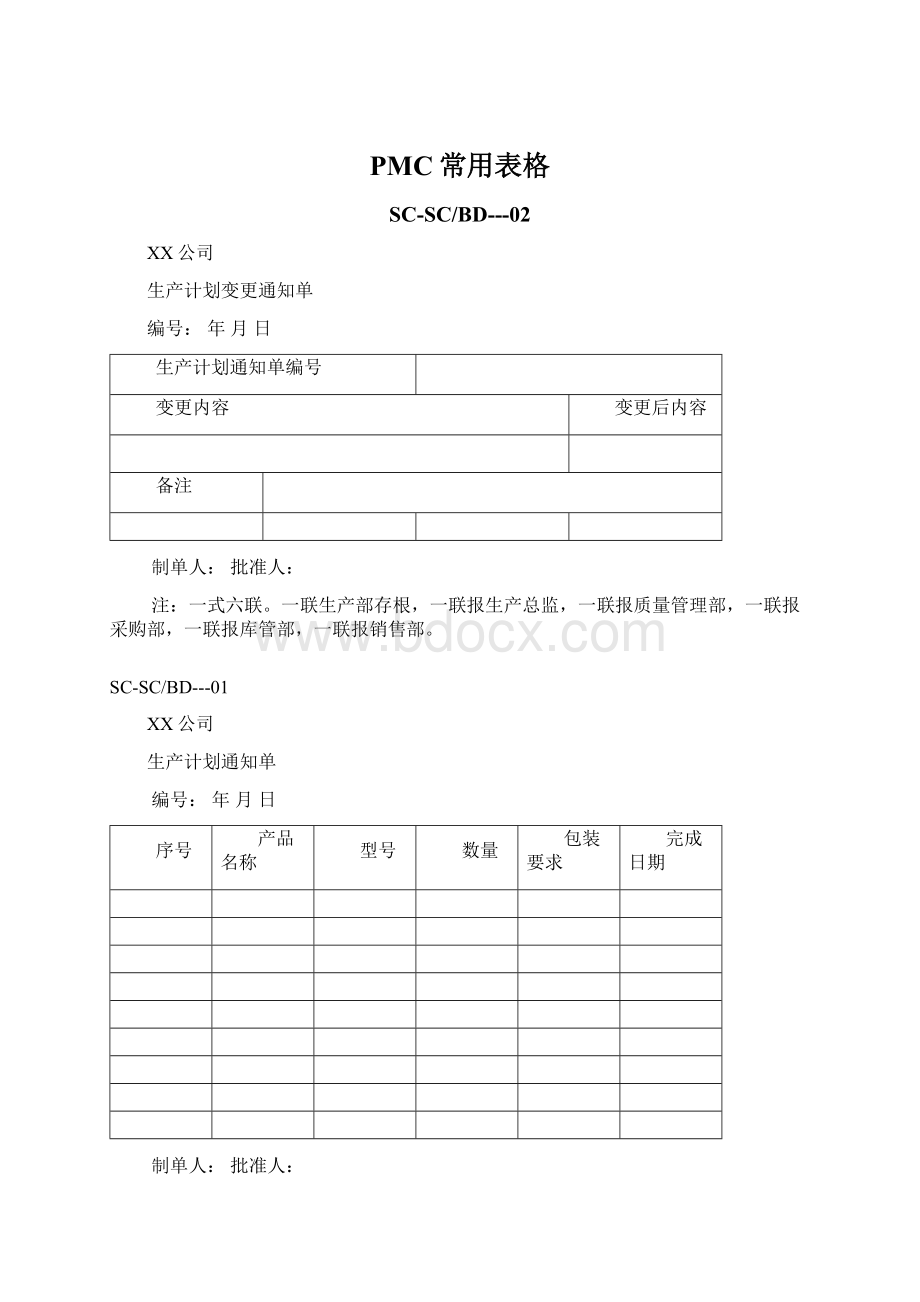 PMC常用表格Word格式文档下载.docx