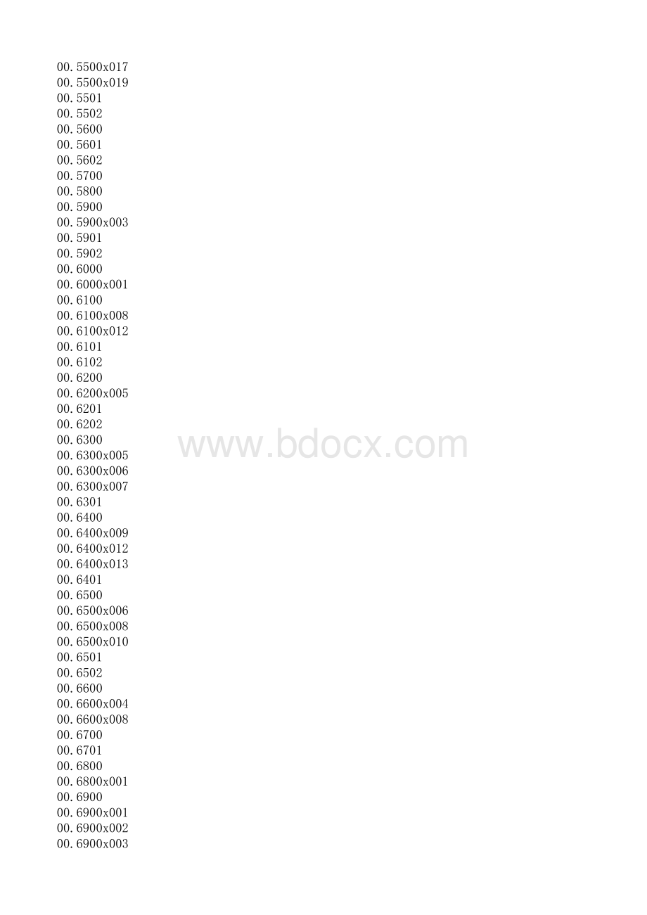 国家临床版手术操作分类代码.xlsx_第3页