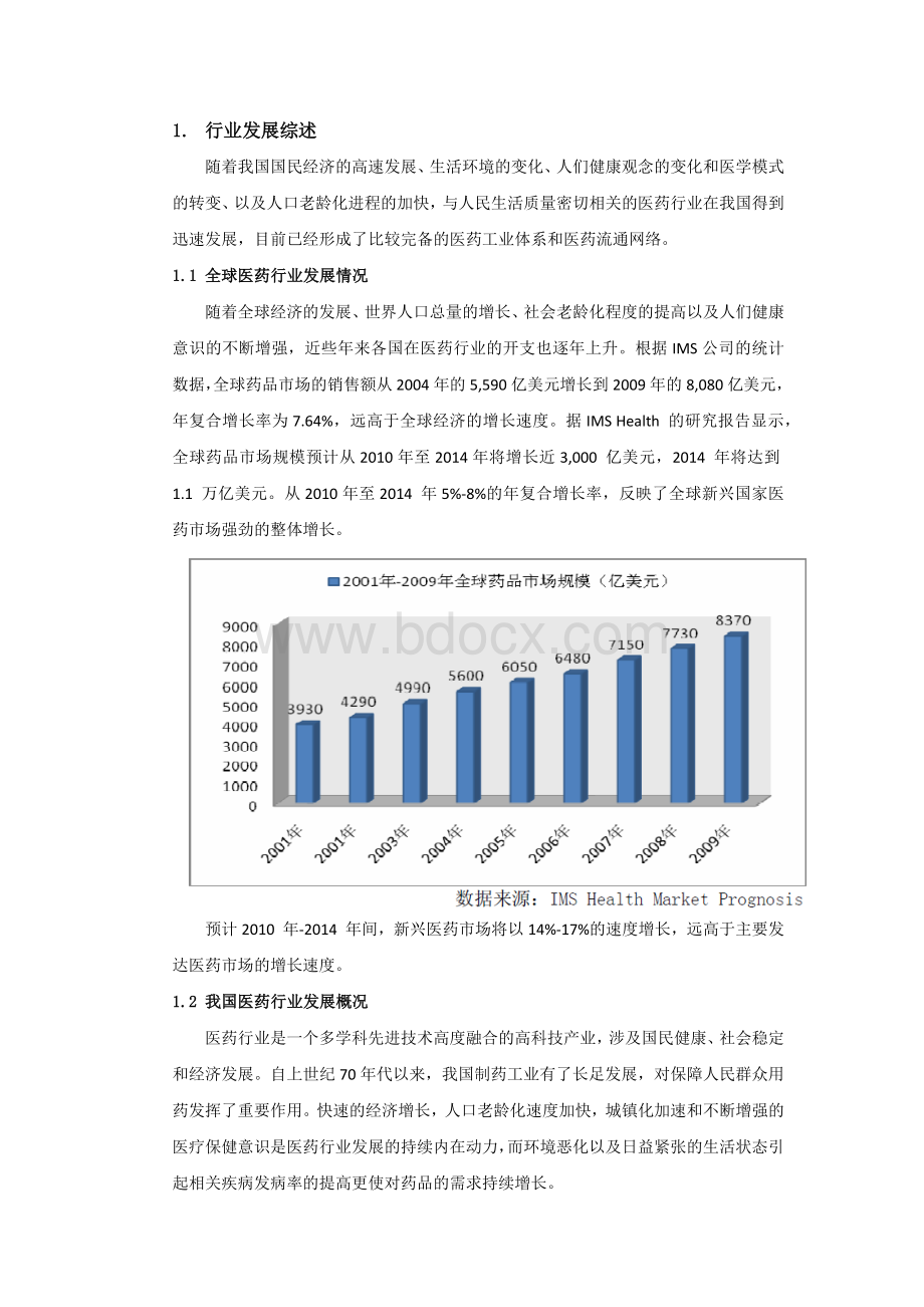 医药行业研究报告_精品文档.docx_第2页