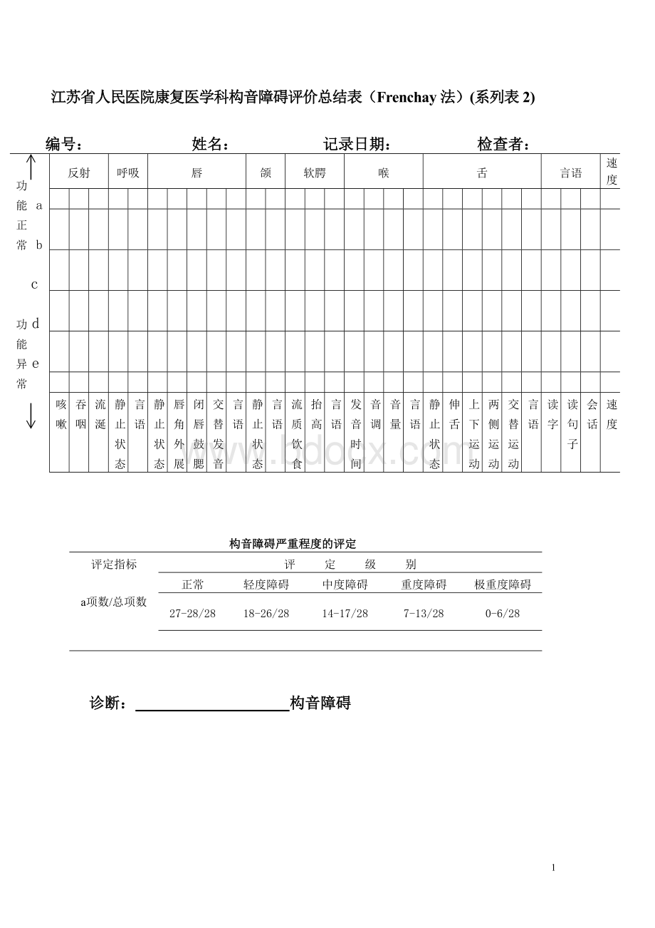 构音障碍评价表_精品文档.doc