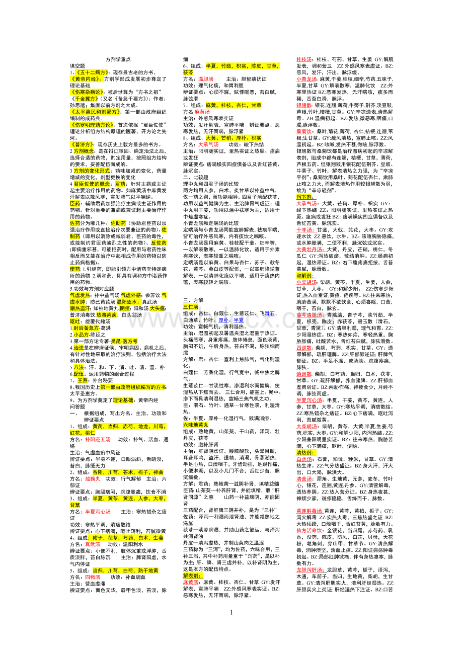 方剂学考试重点知识_精品文档.doc