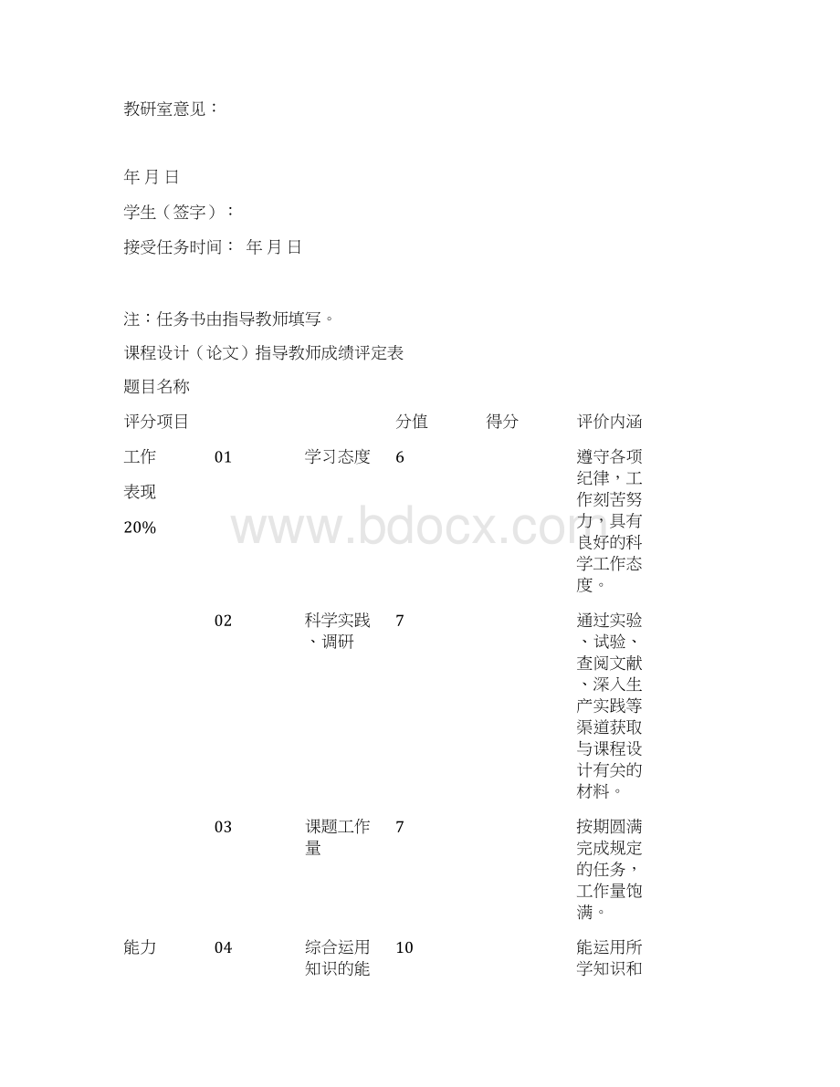 毕业设计论文65Mn弹簧垫圈的热处理工艺设计文档格式.docx_第3页