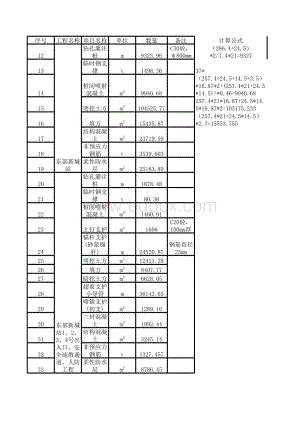 车站工程量表格文件下载.xls