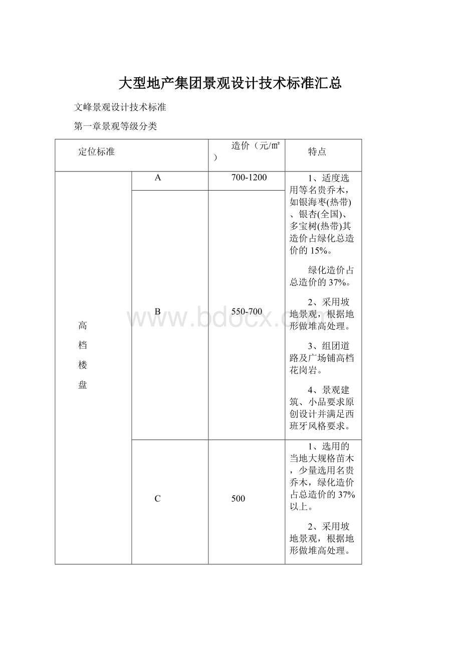 大型地产集团景观设计技术标准汇总Word格式文档下载.docx_第1页