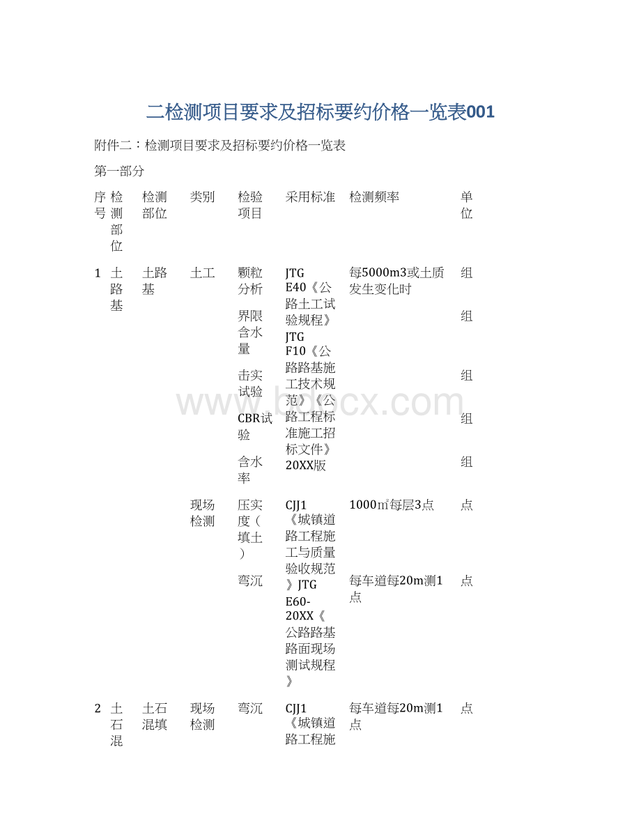 二检测项目要求及招标要约价格一览表001.docx_第1页