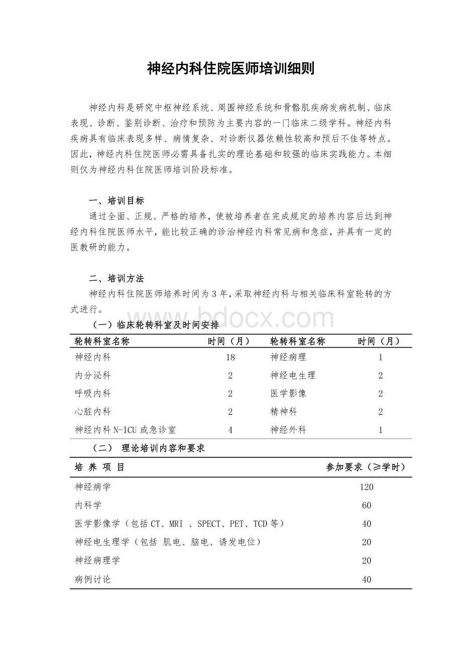 神经内科住院医师培训细则Word文件下载.doc_第1页