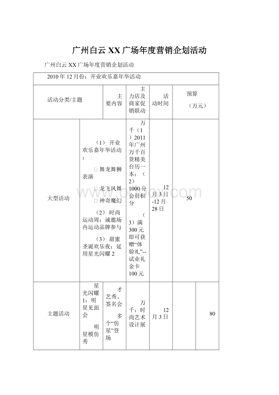 广州白云XX广场年度营销企划活动.docx