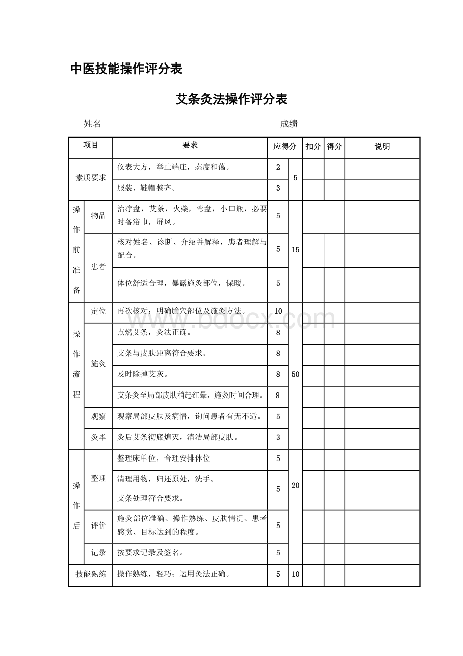 中医技能操作评分表--针灸推拿艾条拔火罐4项_精品文档Word格式文档下载.docx