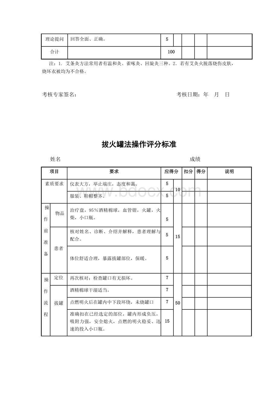 中医技能操作评分表--针灸推拿艾条拔火罐4项_精品文档.docx_第2页