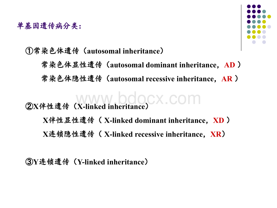 单基因疾病ppt精品文档.ppt_第3页