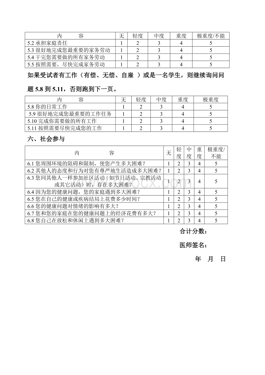 WHO残疾评定量表_精品文档Word文档格式.doc_第2页