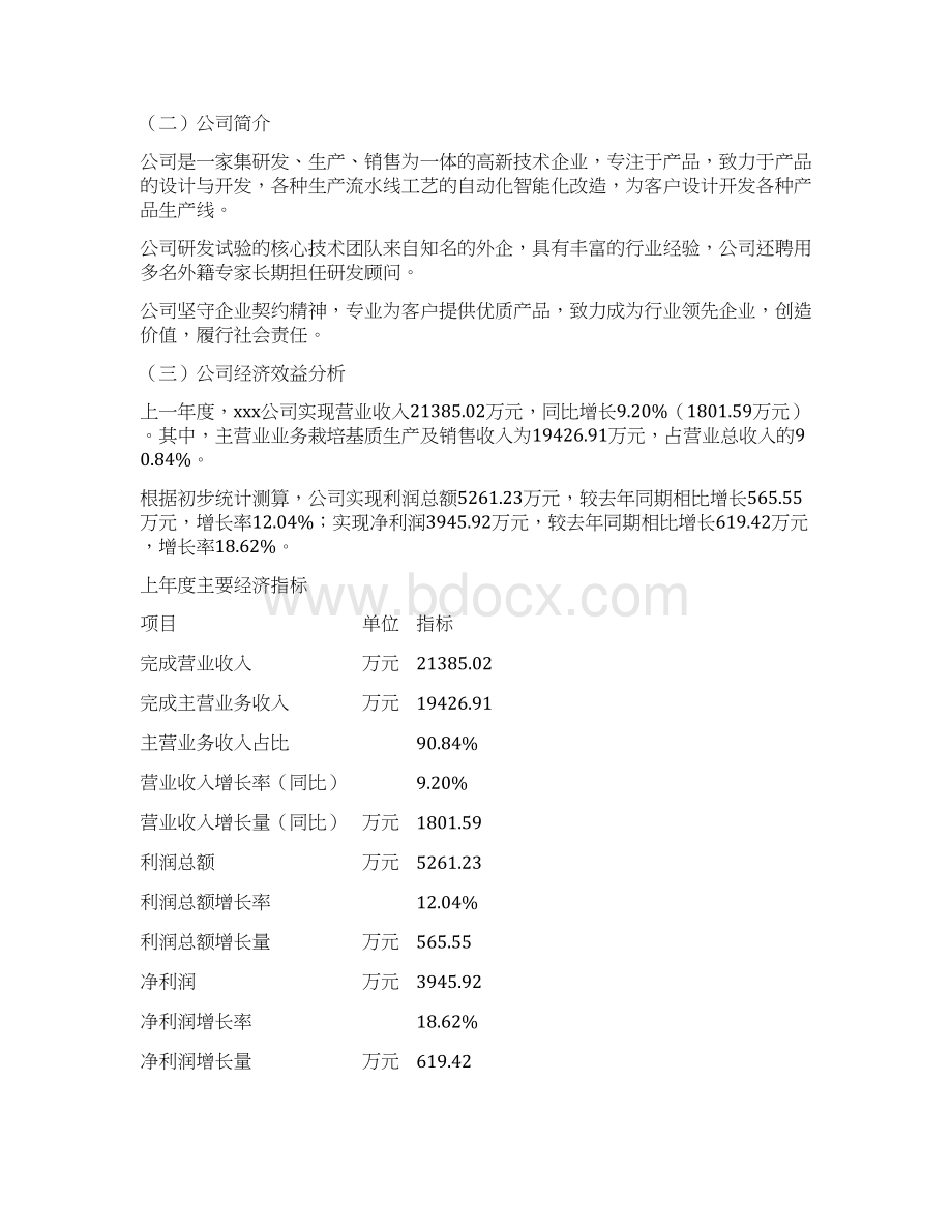 栽培基质项目可行性研究报告.docx_第2页