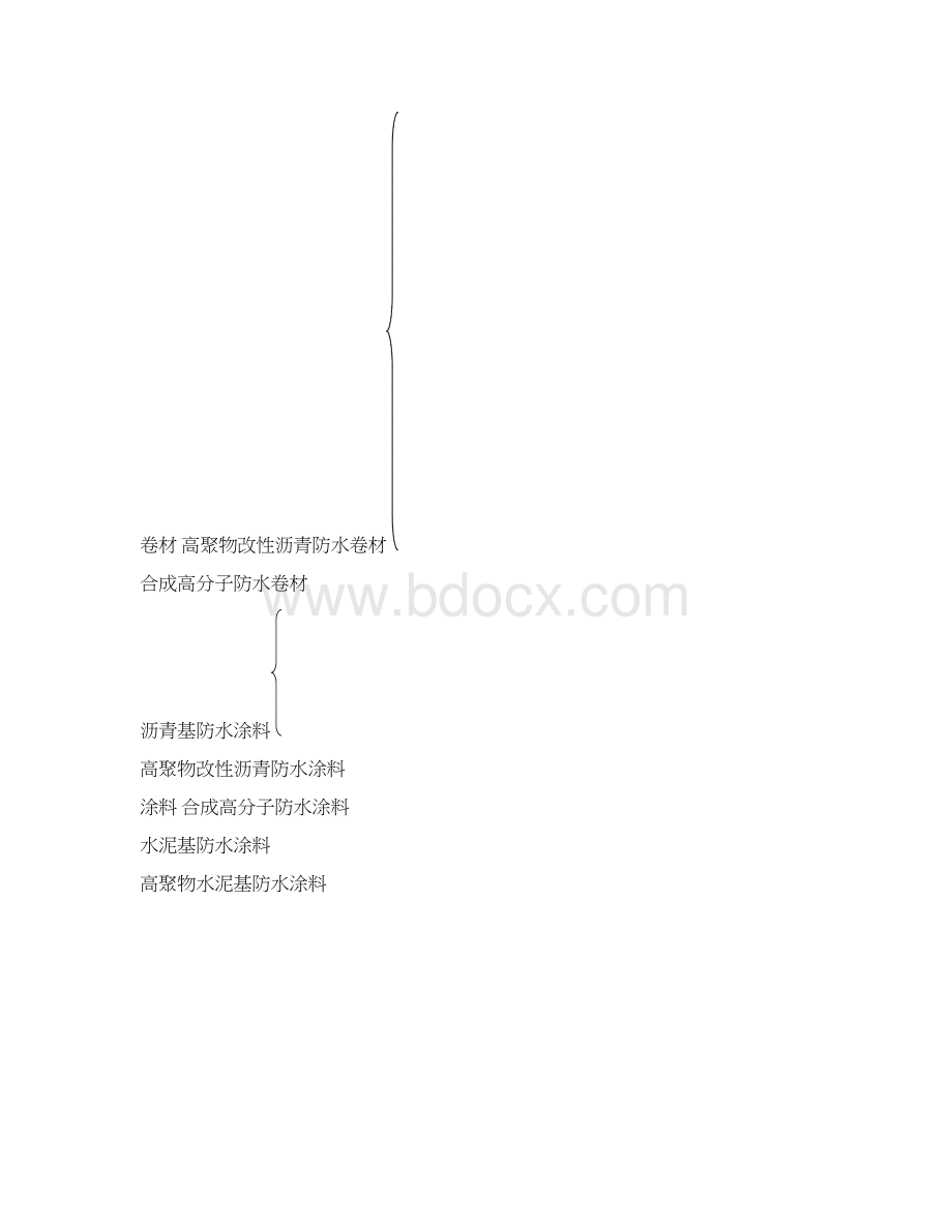 浅谈防水材料在工程中的作用及试验检测分析报告Word文件下载.docx_第3页