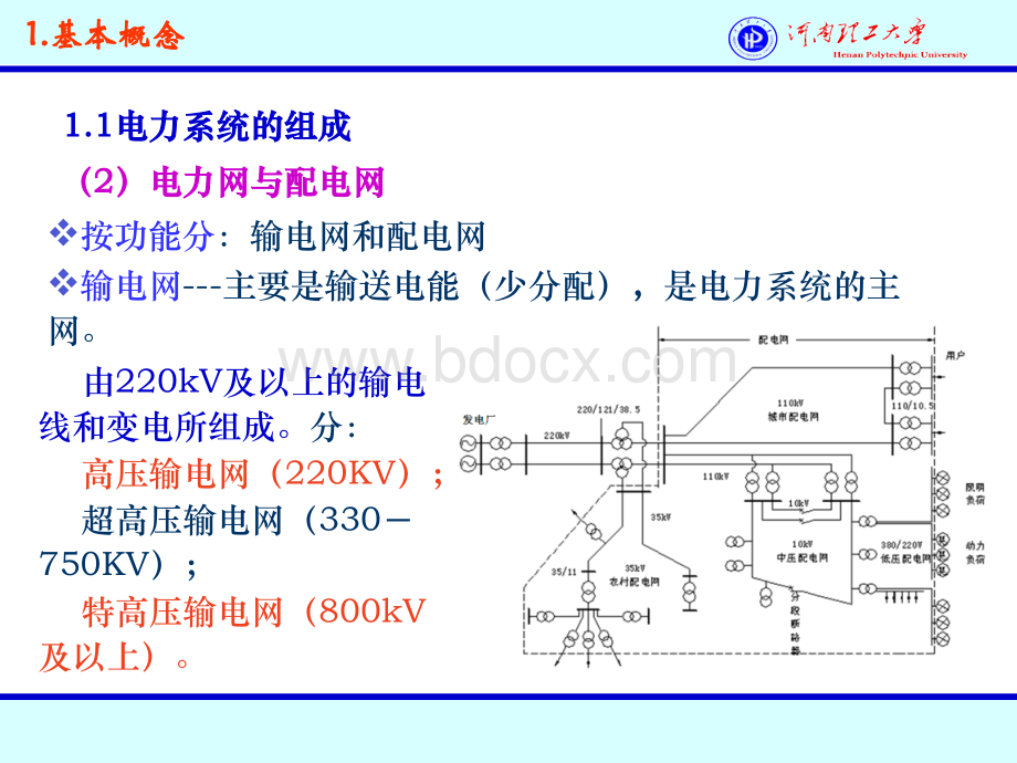 智能电网的提出与发展.ppt_第3页