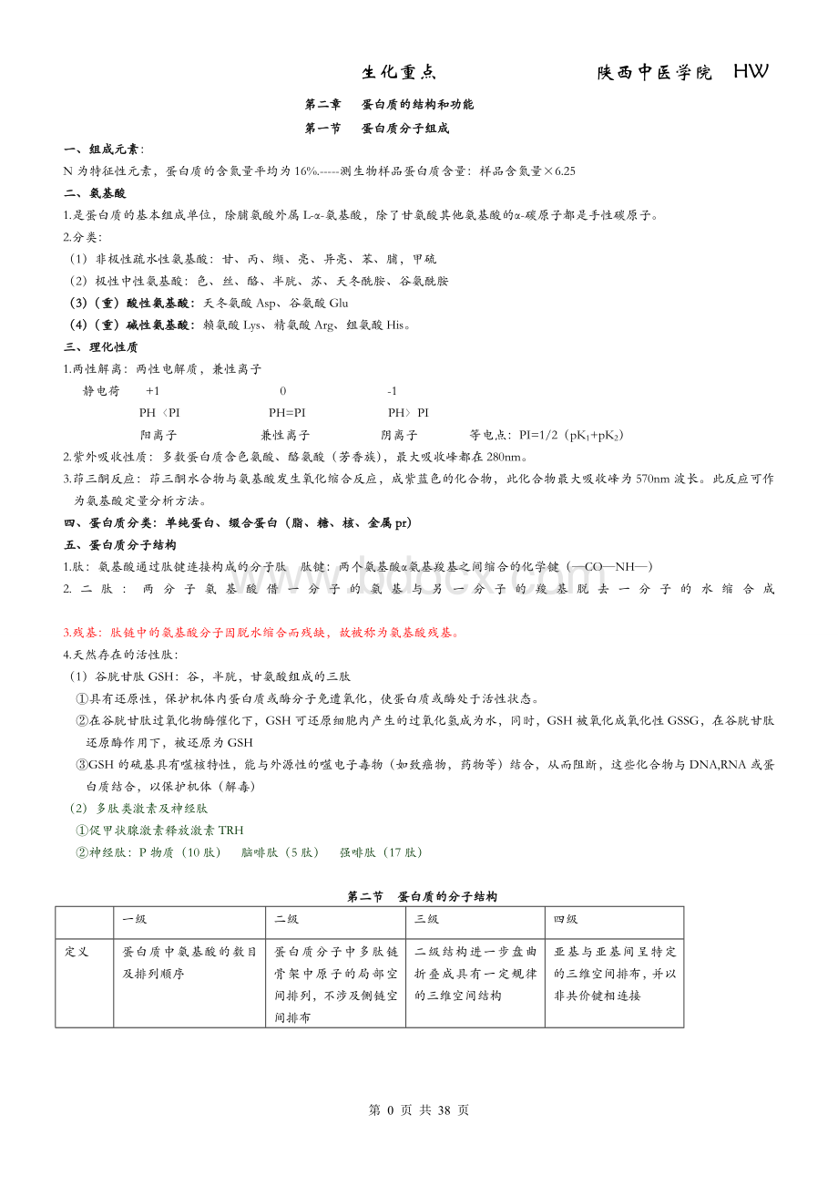 医学生物化学重点总结.doc