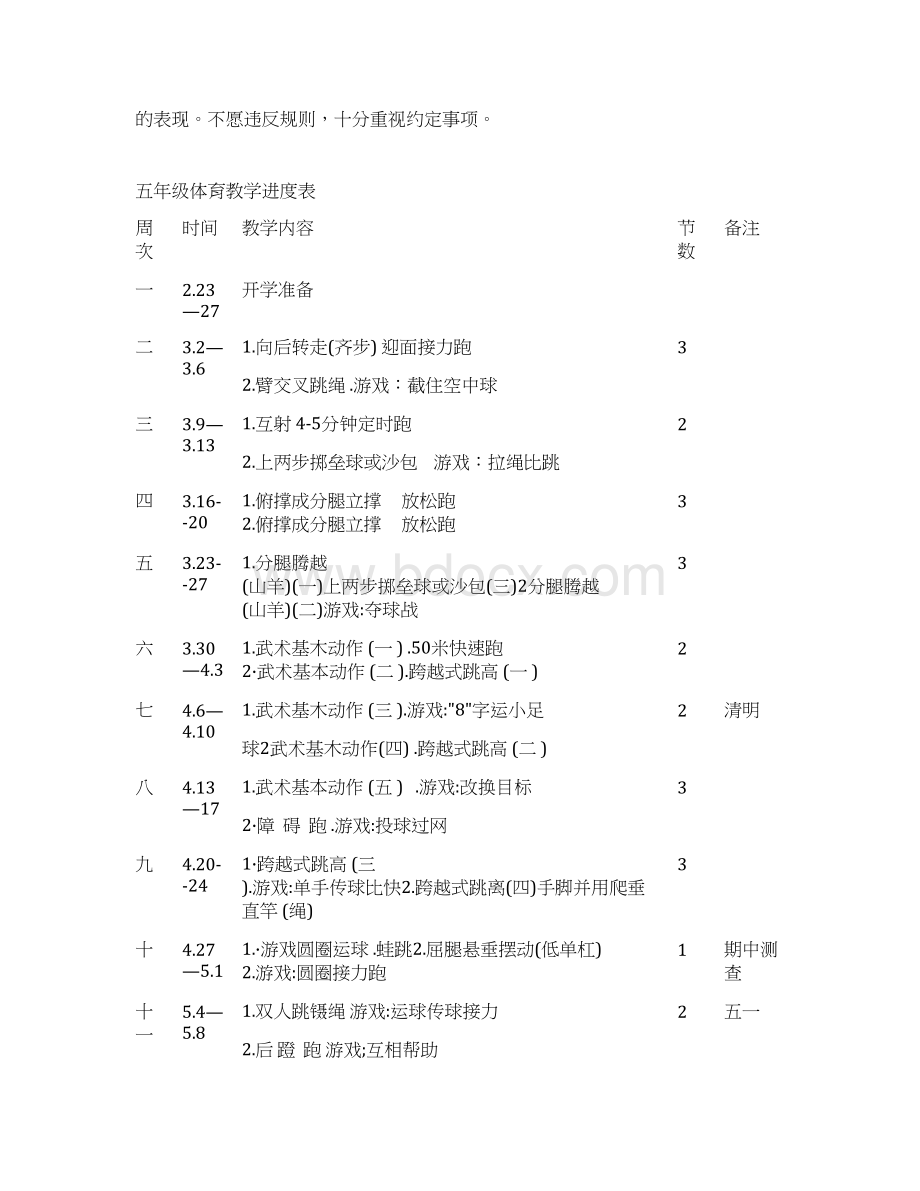 小学五六年级体育教案 全册Word文档下载推荐.docx_第3页