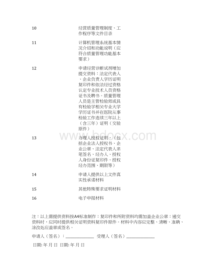 医疗器械经营许可证申请许可材料登记表讲解Word格式.docx_第3页