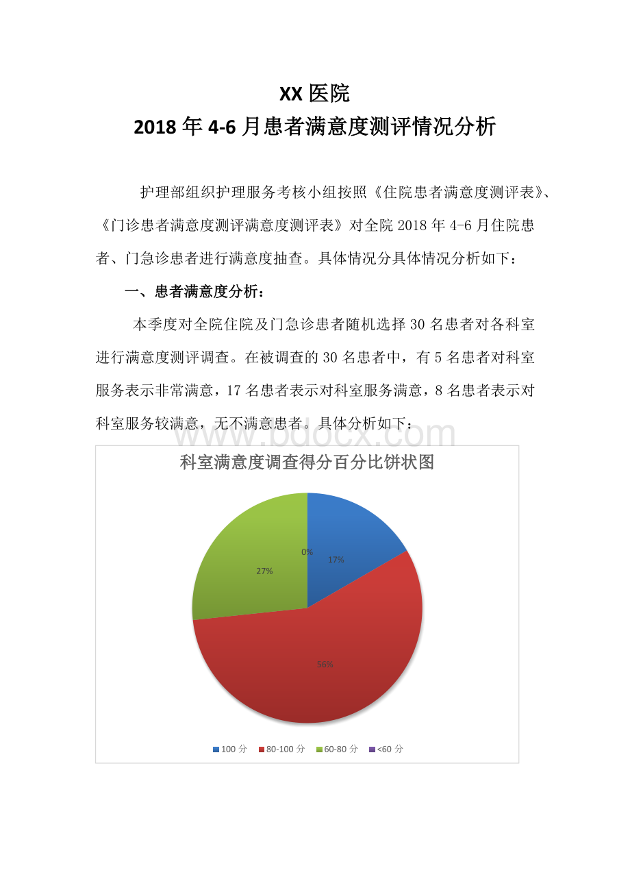 第二季度患者满意度测评情况分析Word文档格式.docx_第1页