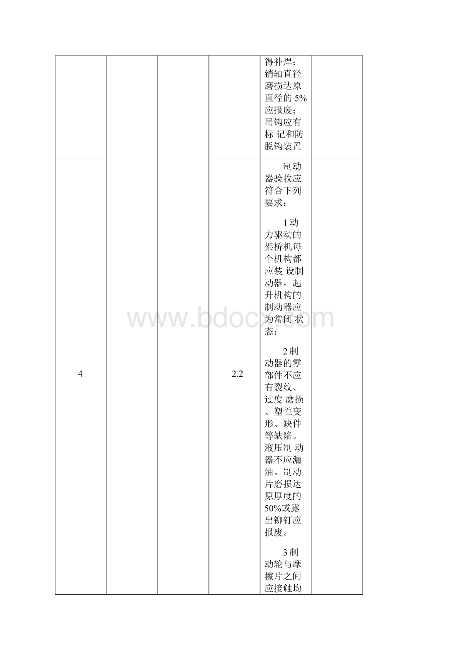 架桥机安装验收表.docx_第3页