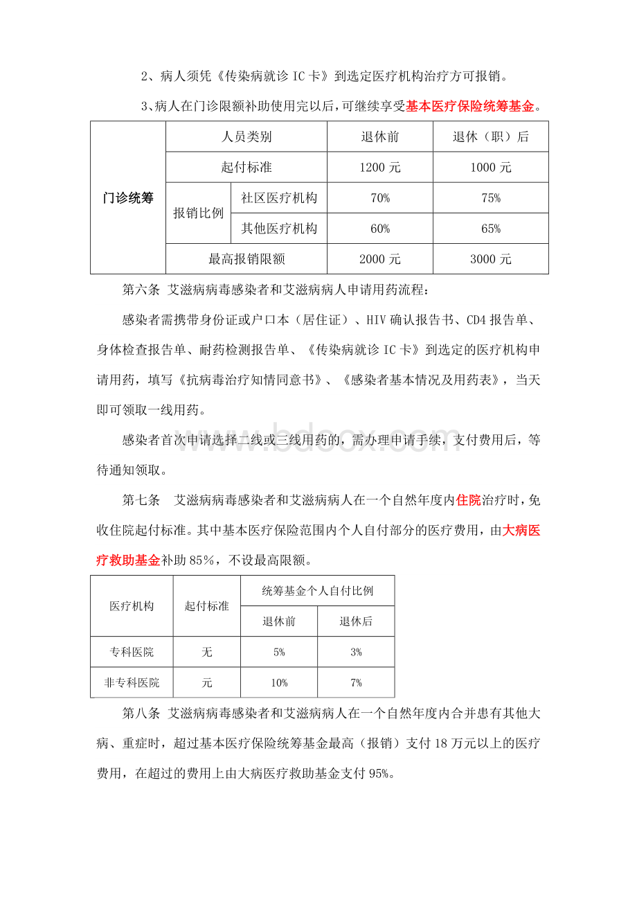 艾滋病医疗费用报销管理办法_精品文档Word下载.doc_第3页