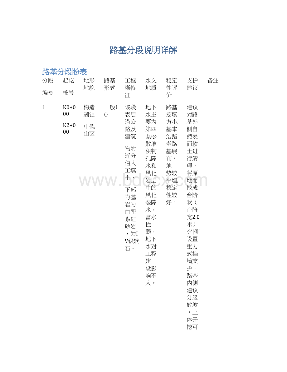 路基分段说明详解文档格式.docx_第1页