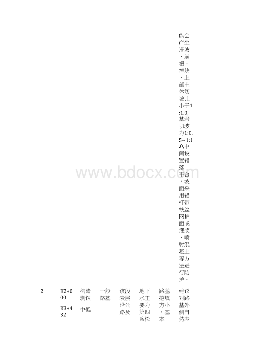 路基分段说明详解文档格式.docx_第2页