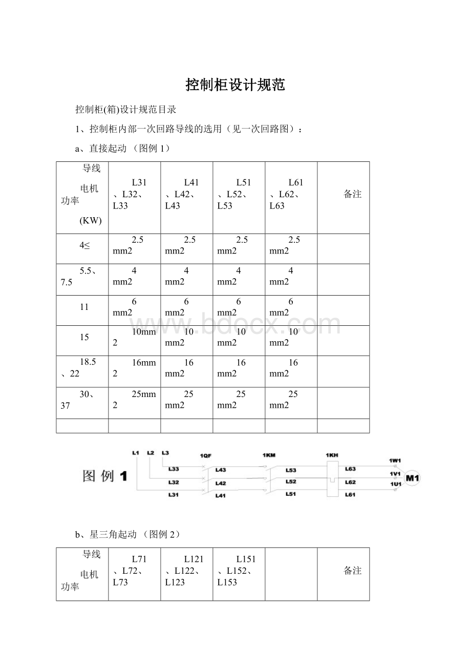 控制柜设计规范Word文档格式.docx