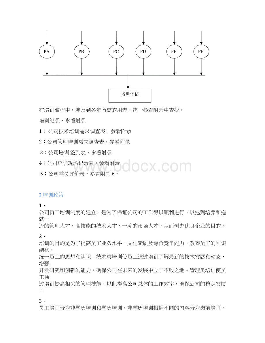 企业培训流程手册资料整理Word格式.docx_第2页