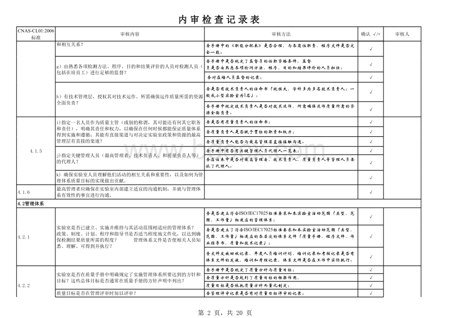 CNAS实验室内审检查记录表--非常详尽_精品文档.xls_第2页