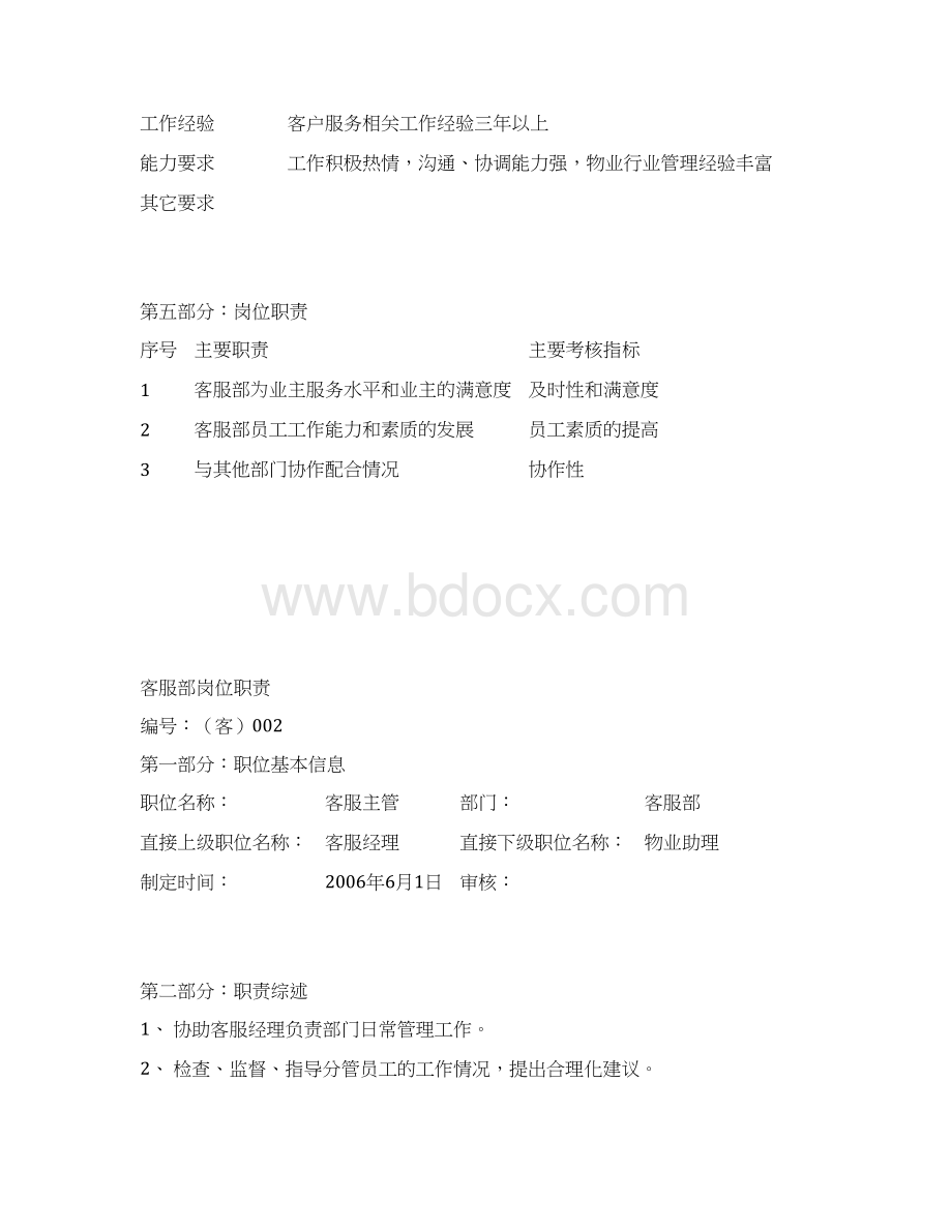 客服部岗位职责Word文件下载.docx_第2页