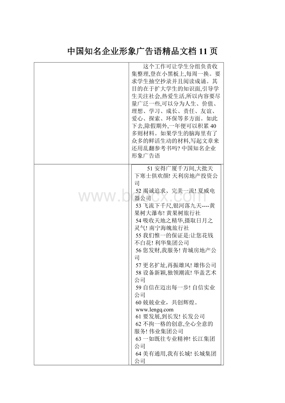 中国知名企业形象广告语精品文档11页Word文档下载推荐.docx