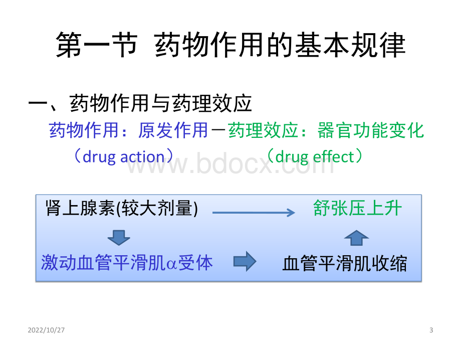 药物效应动力学精品文档PPT课件下载推荐.ppt_第3页