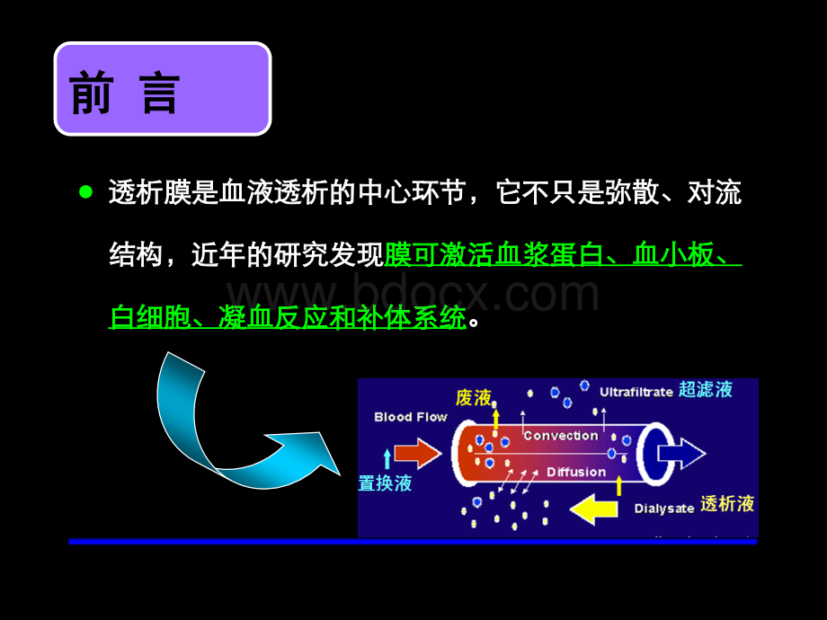 透析器膜材料对提高血液透析质量的重要性讲座教学PPT课件.ppt_第3页