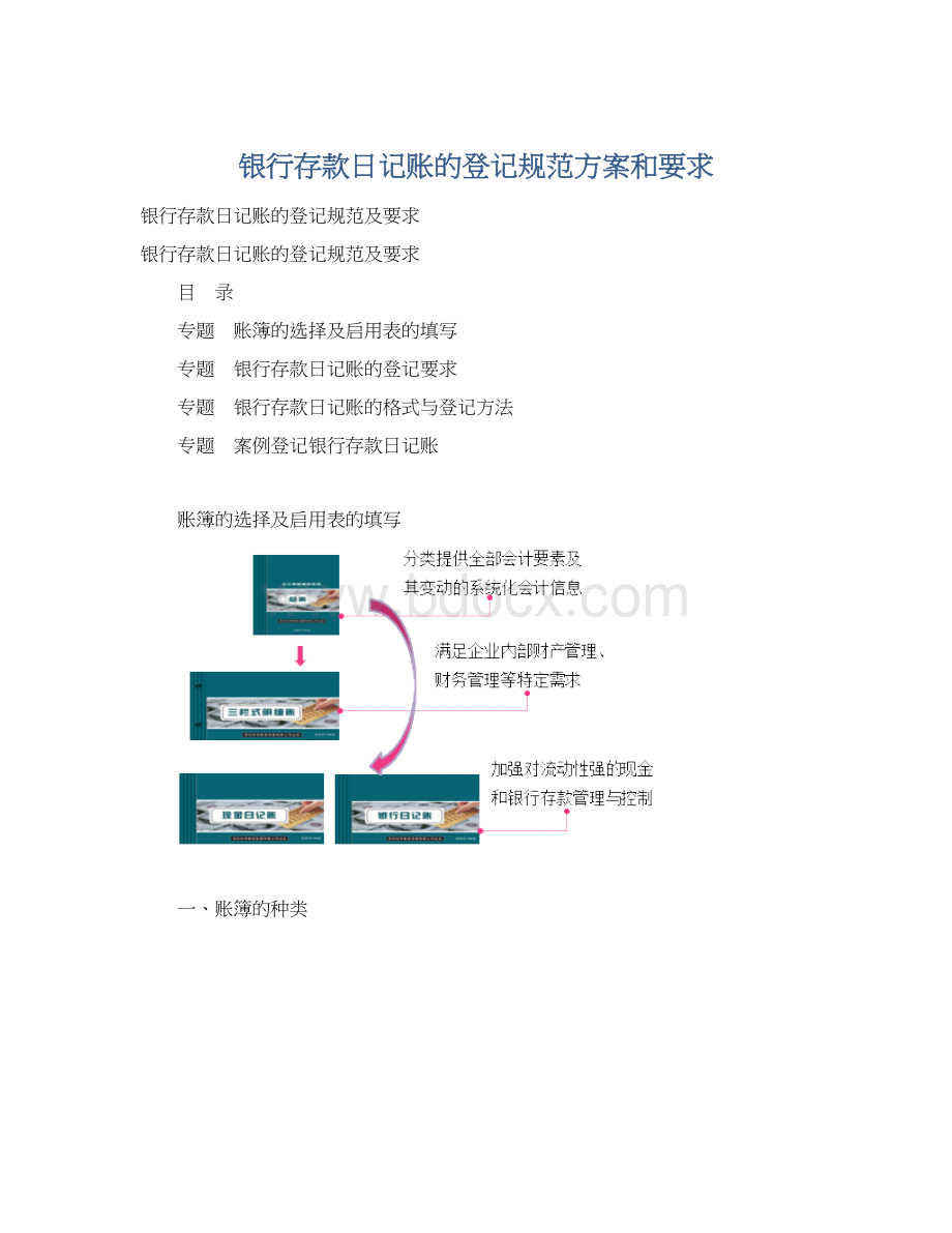 银行存款日记账的登记规范方案和要求文档格式.docx_第1页