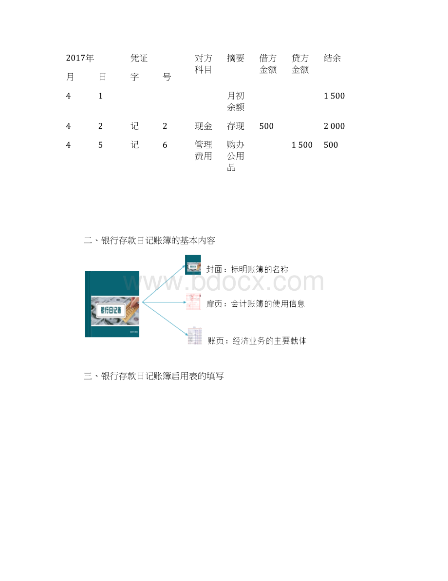 银行存款日记账的登记规范方案和要求文档格式.docx_第3页