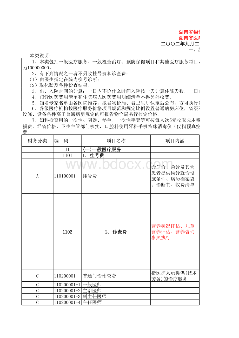 湖南省医疗服务价格规范总表最新最全精品文档表格文件下载.xls_第1页