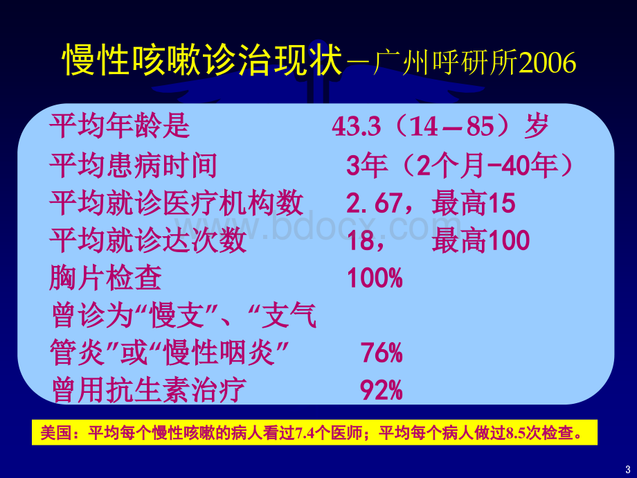 咳嗽治疗新进展PPT推荐.ppt_第3页