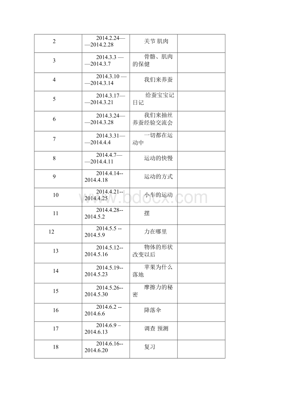 四年级科学下册教案Word文档下载推荐.docx_第3页