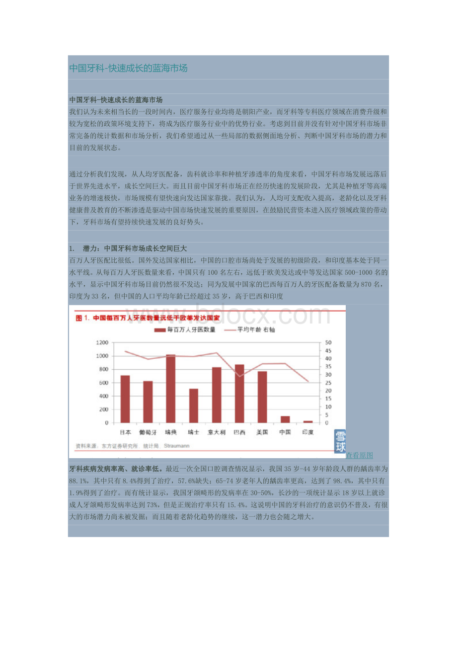 牙科口腔发展趋势_精品文档Word文档下载推荐.doc_第1页