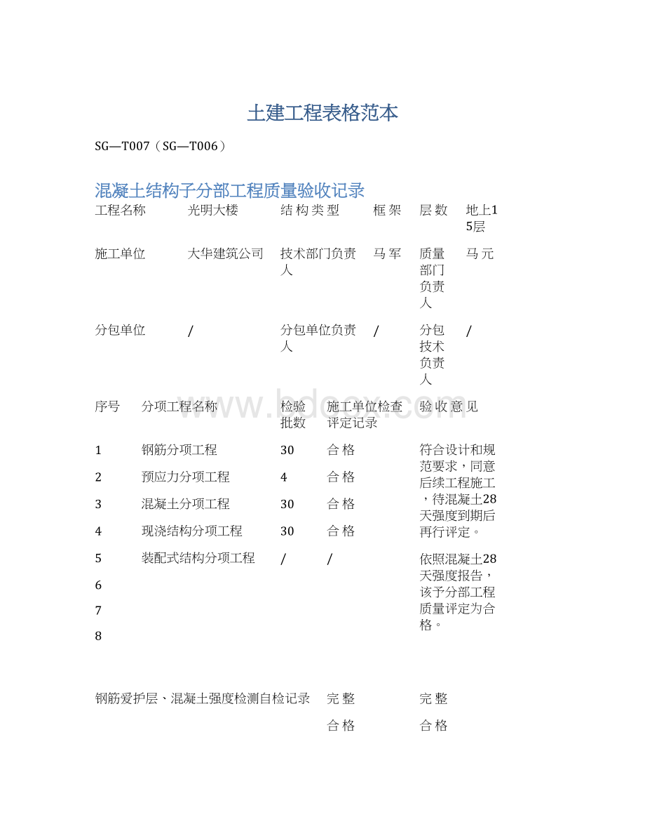 土建工程表格范本Word文件下载.docx_第1页