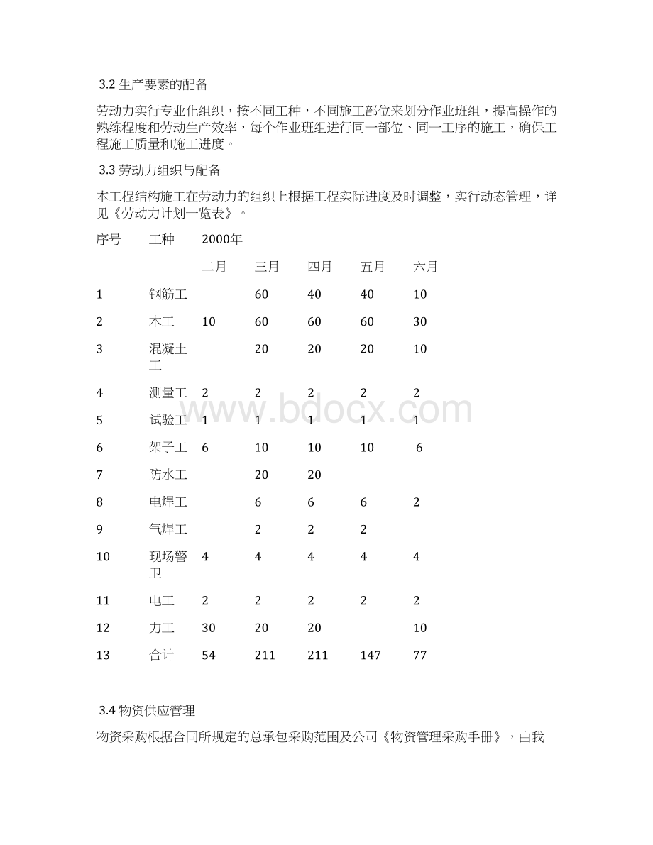 国家新药安全评价监测中心建设工程施工组织设计文档格式.docx_第3页