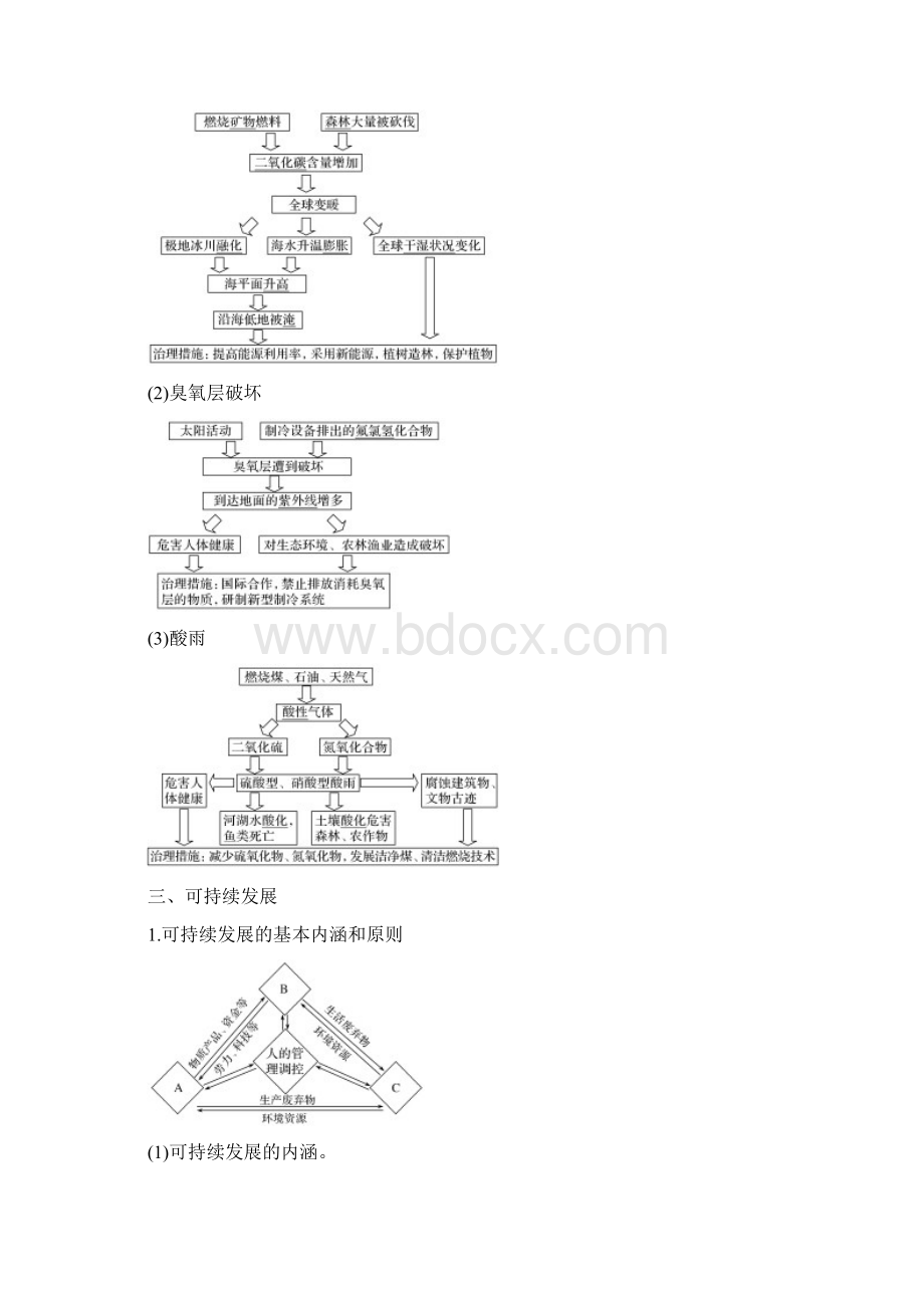 版地理 高考冲刺总复习第30讲新高考Word文件下载.docx_第3页