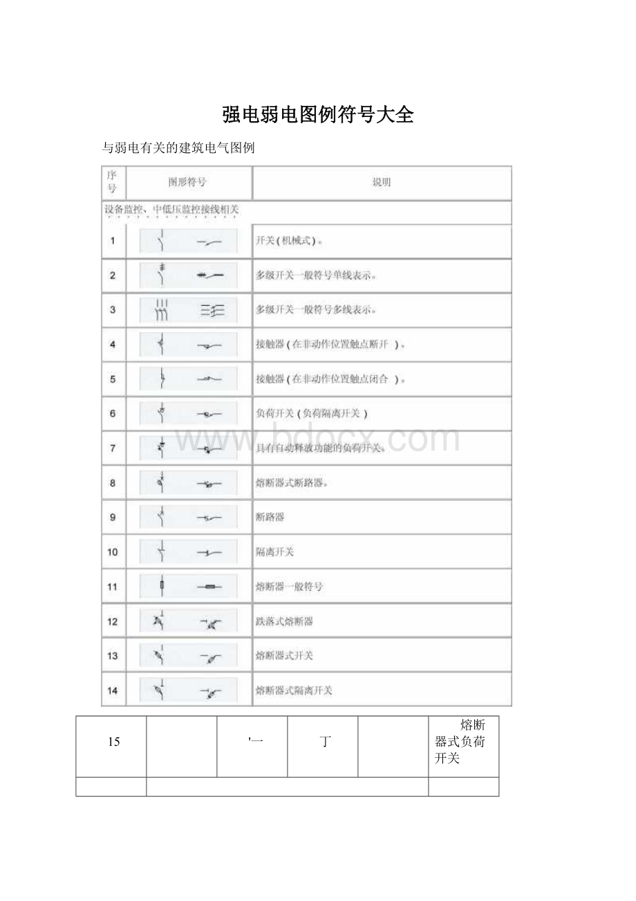 强电弱电图例符号大全Word格式文档下载.docx