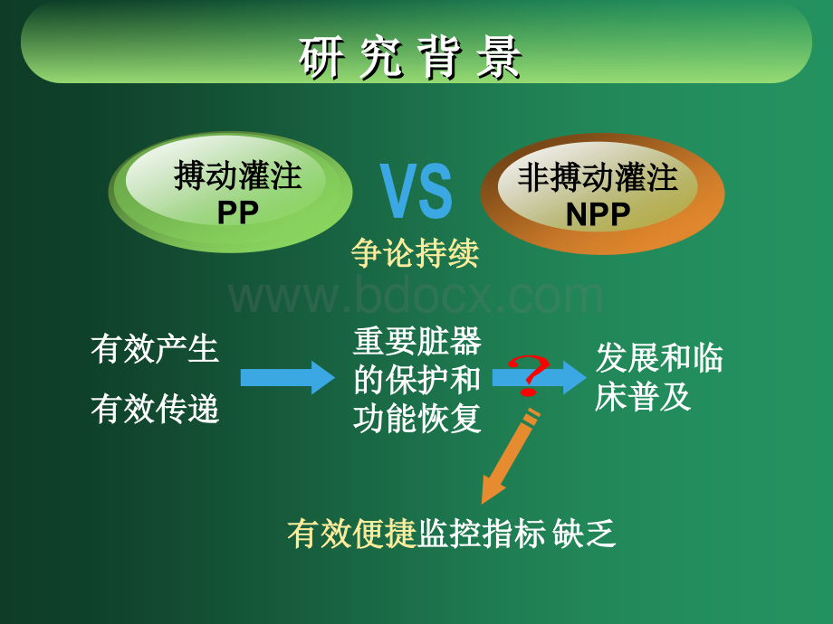 14郭震-有创血压波形监测下体外循环搏动灌注效果初步评价PPT资料.pptx_第3页