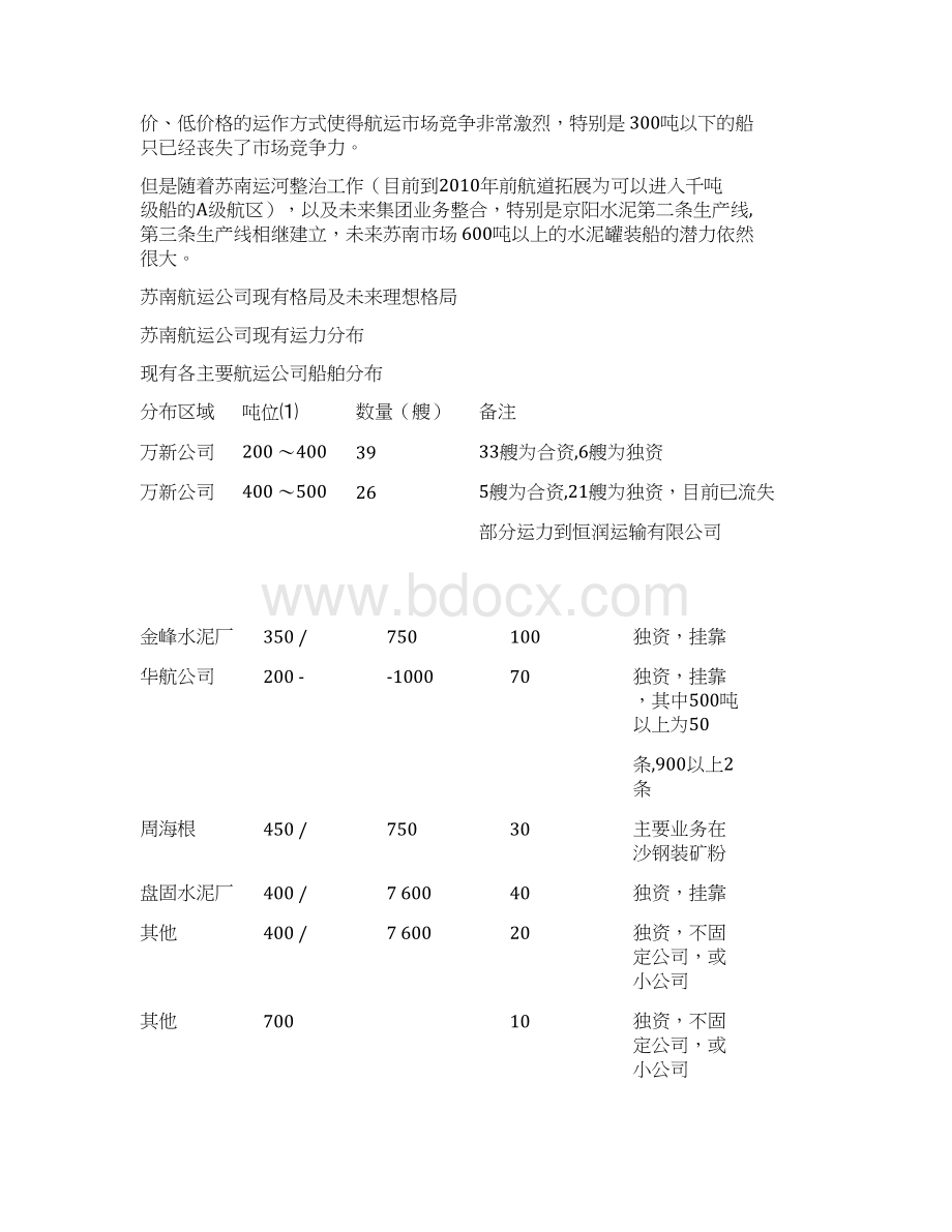 未来水泥罐装船营运规划预案.docx_第2页