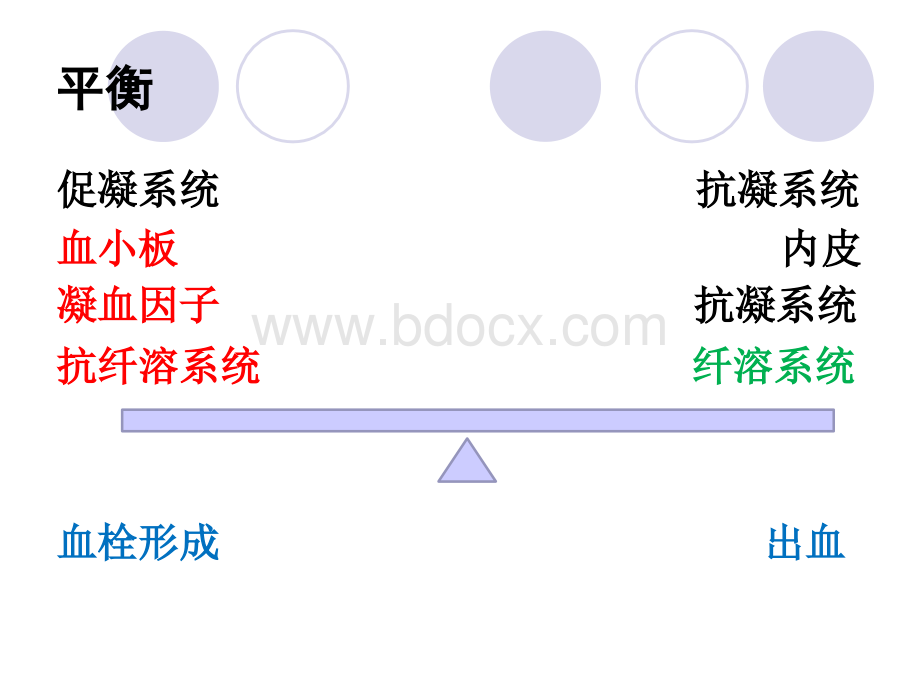 深静脉血栓DVT的诊断治疗.ppt_第2页