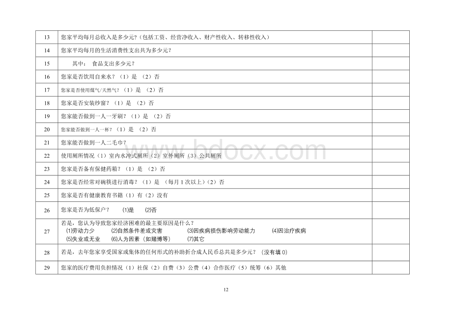 社区卫生诊断调查问卷_精品文档Word文档下载推荐.doc_第2页