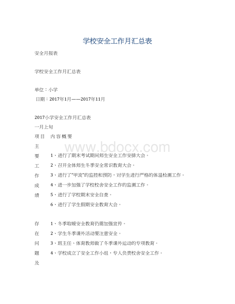 学校安全工作月汇总表.docx_第1页