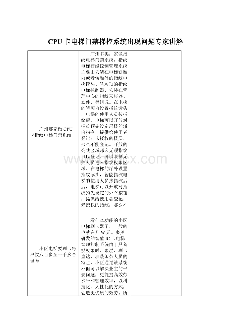 CPU卡电梯门禁梯控系统出现问题专家讲解.docx