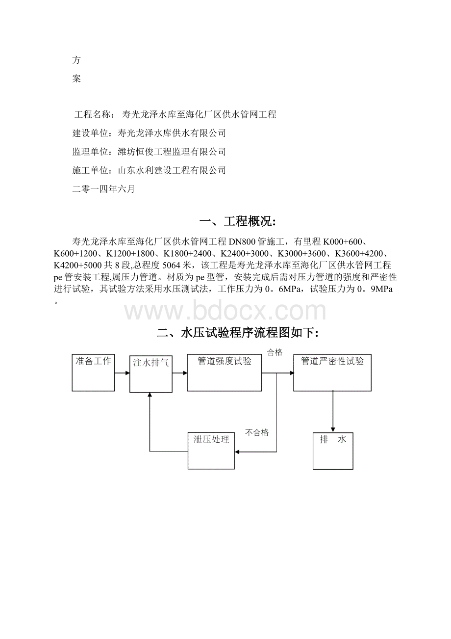 压力管道水压实验方案报审表Word文档格式.docx_第3页